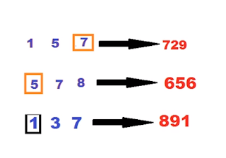 Thai Lottery OK Sure Number