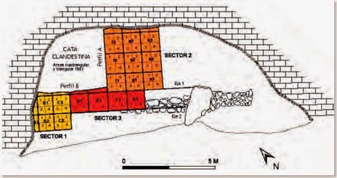 Plano del Abric de la Falguera