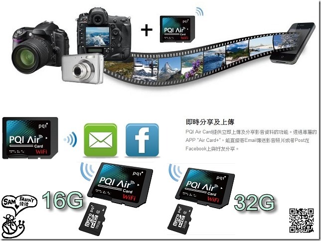 blog