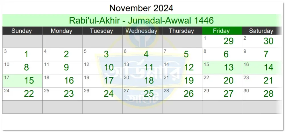 আজকে আরবি মাসের কত তারিখ নভেম্বর