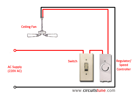 ceiling fan wiring diagram  with capacitor connection