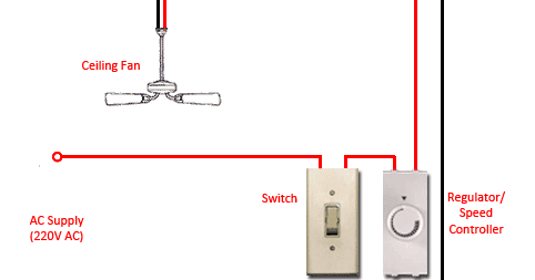 ceiling fan wiring diagram  with capacitor connection