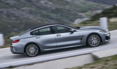 2020 BMW 8 Series Gran Coupe Review, Specs, Price