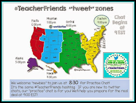 #TeacherFriends Tweet Zones! 9PM EST with 8:30 Newbie Early-Bird PRACTICE Chat