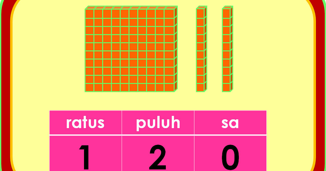 Matematik Bukan Sekadar Kira-kira "Logical Thinking and 