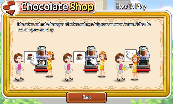 how to play chocolate shop