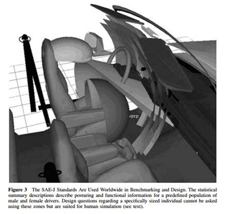 Ergonomics in Digital Environments-0064