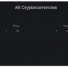 Best Crypto Under 1 Cent / Top 5 Coins Under 1 Cent - October 2018 - Analysis - Review : There are over 2,500 crypto coins to choose from.