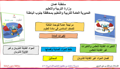 مراجعة عامة للوحدة الثالثة في العلوم للصف السادس الفصل الاول 2023-2024