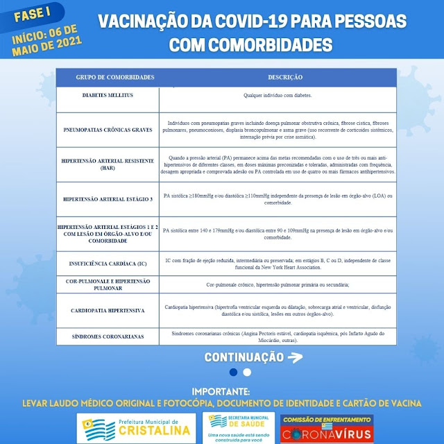 Grupo Comorbidade que serão vacinados em Cristalina Goiás