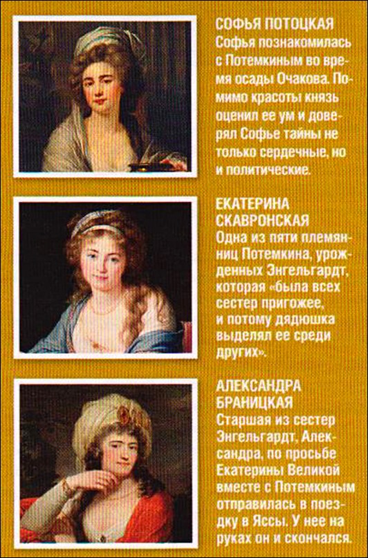 favoritki-potemkina