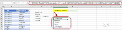 Validación de datos dependiente con DESREF