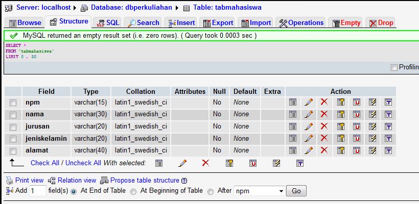 Contoh Program Java Sederhana Mengelola Data Mahasiswa 