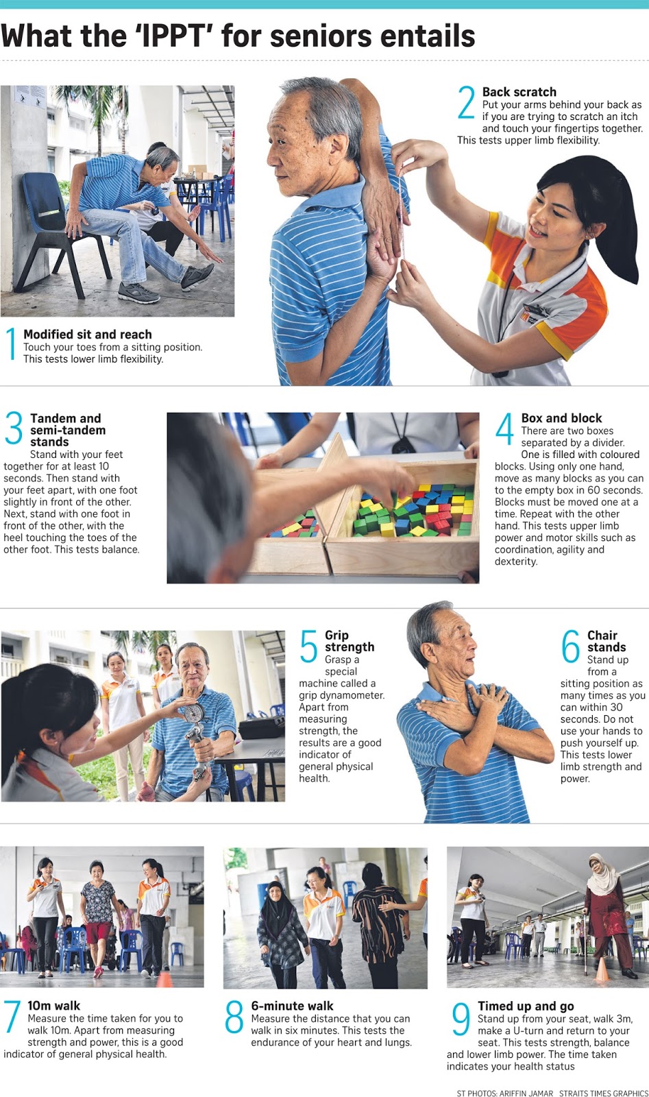 If Only Singaporeans Stopped to Think: IPPT for Seniors: Fitness test for  seniors to gauge frailty, health risks
