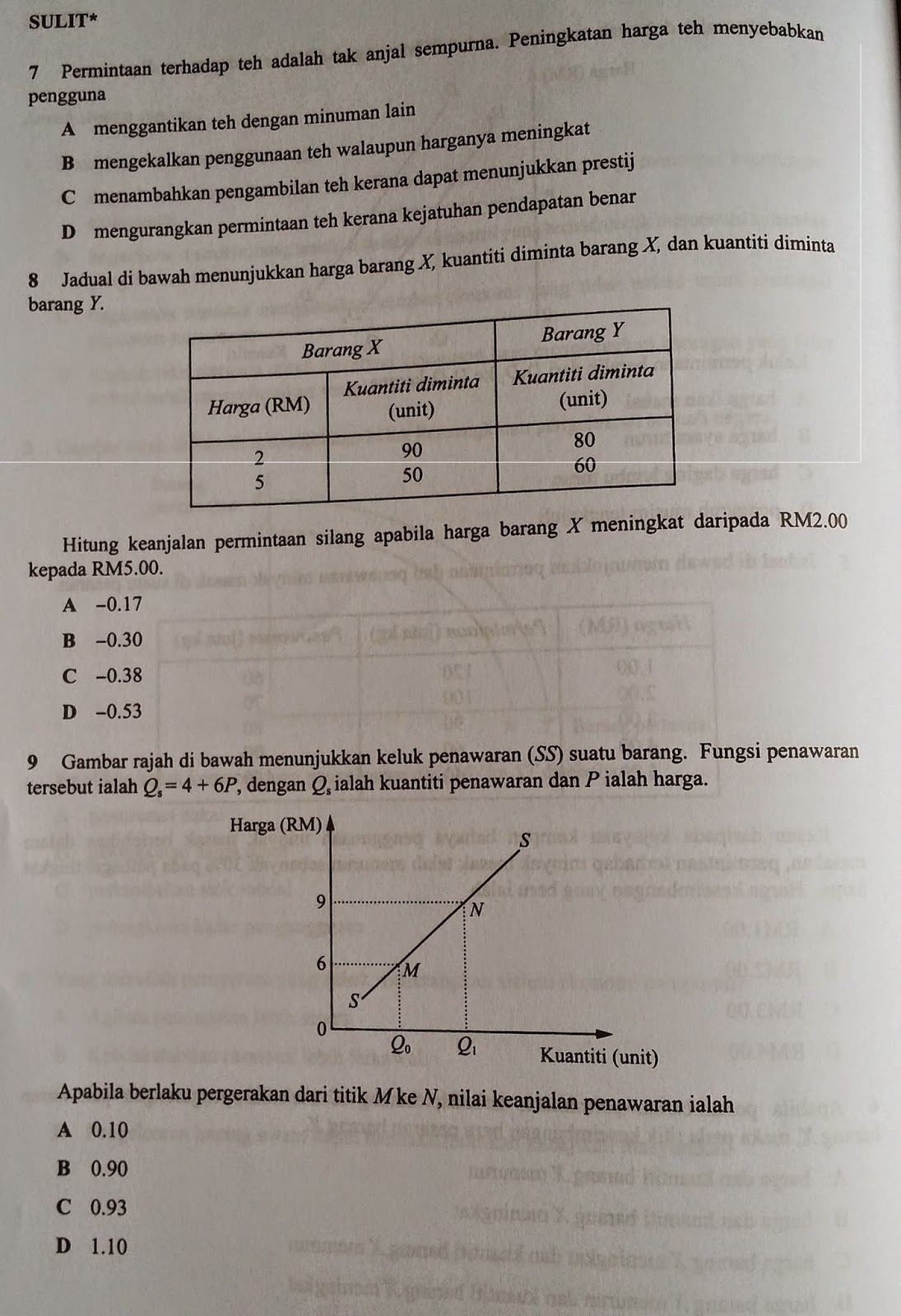 Soalan Sebenar Ekonomi Stpm Penggal 1 - Terengganu n