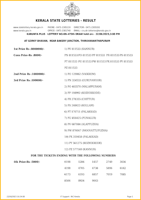 kn-475-live-karunya-plus-lottery-result-today-kerala-lotteries-results-22-06-2023-keralalotteriesresults.in_page-0001