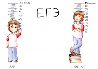 до и после подготовки к ЕГЭ по математике