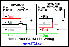 Dimarzio Series Parallel Wiring Diagram