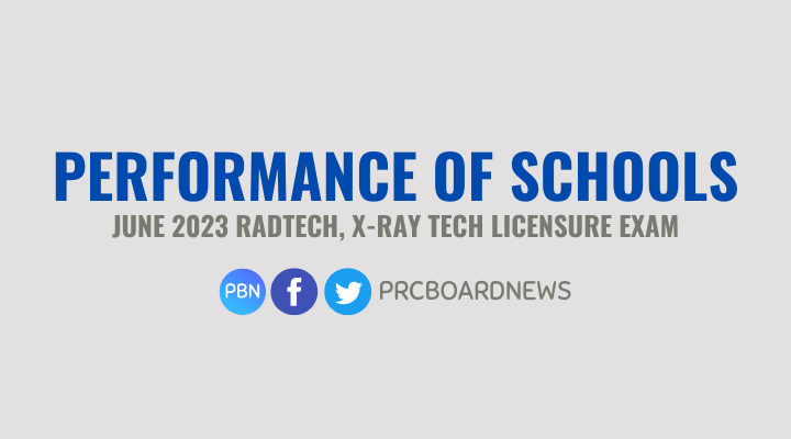 June 2023 Radtech, X-ray tech board exam performance of schools