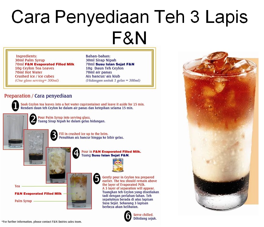  Memori Hidupku Cara Penyediaan 3 Layer Tea