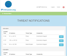 graphic IP Intrusion threat notifications