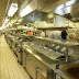 CHECKLIST FOR MAIN GALLEY KITCHEN IN CRUISESHIP