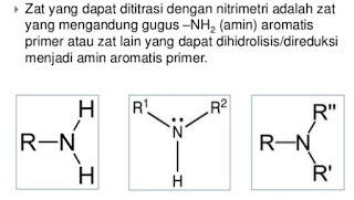 Pengertian Titrasi nitrimetri