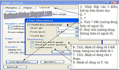 Xử lý một số lỗi khi soạn thảo văn bản