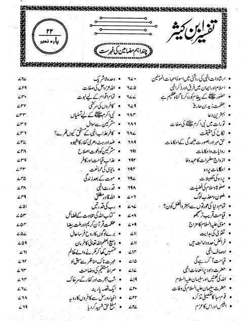index of Para no 22 Tafseer ibne kaseer Urdu pdf book