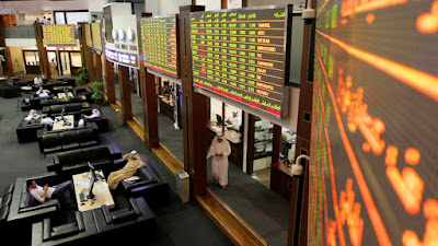 مؤشرات سوق أبوظبي للأوراق المالية
