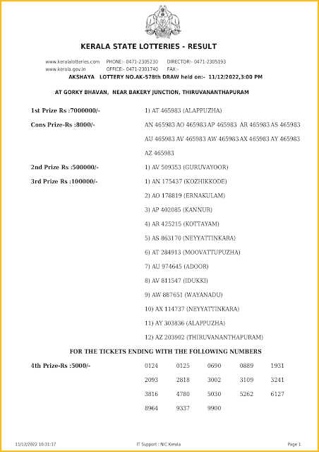 ak-578-live-akshaya-lottery-result-today-kerala-lotteries-results-11-12-2022-keralalotteriesresults.in_page-0001