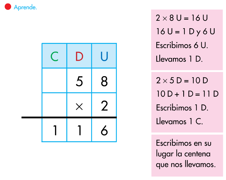 http://www.primerodecarlos.com/SEGUNDO_PRIMARIA/mayo/tema_3-3/actividades/mates/aprende_multi_llevando/index.swf