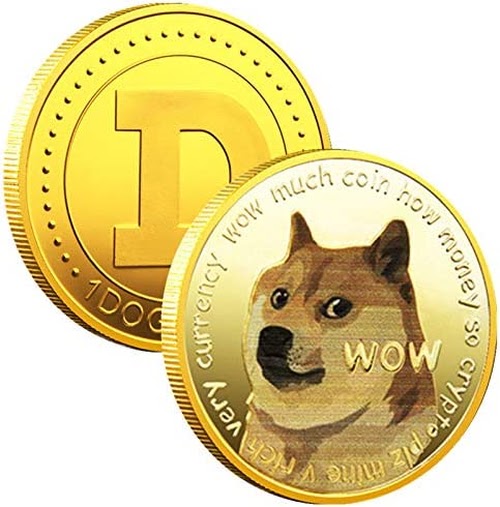 Dogecoin у 2023