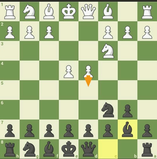 10 Most Brilliant Chess Opening In The World