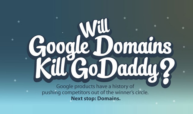 Will Google Domains Kill GoDaddy?