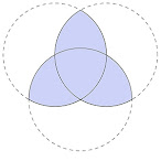 Three circle, three vesicae piscium Triquetra, Wolfram Math World