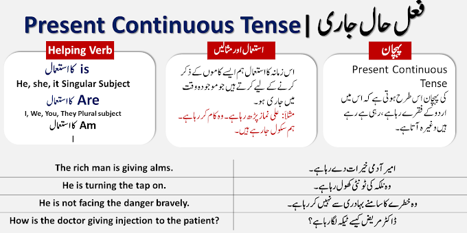 Present Continuous Tense