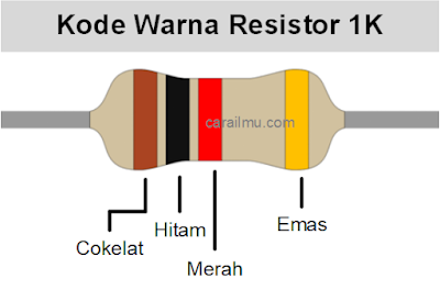 warna resistor 1k