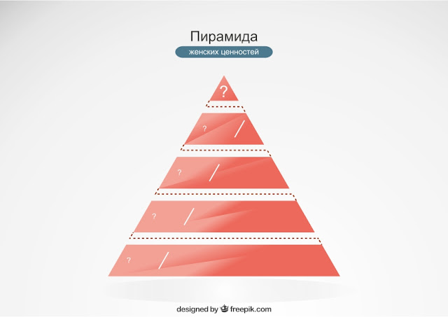 пирамида женских ценностей 