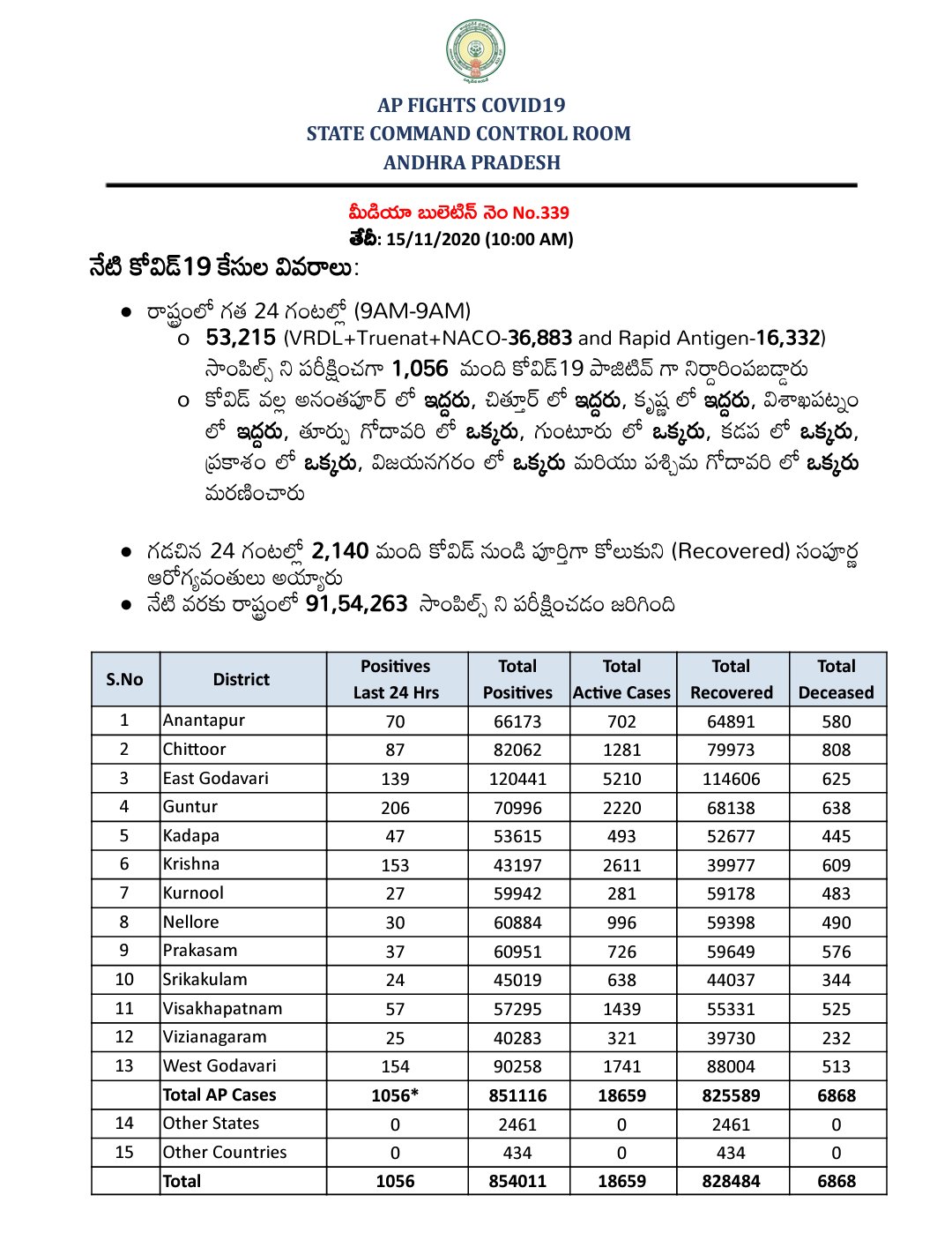 ap_covid-19