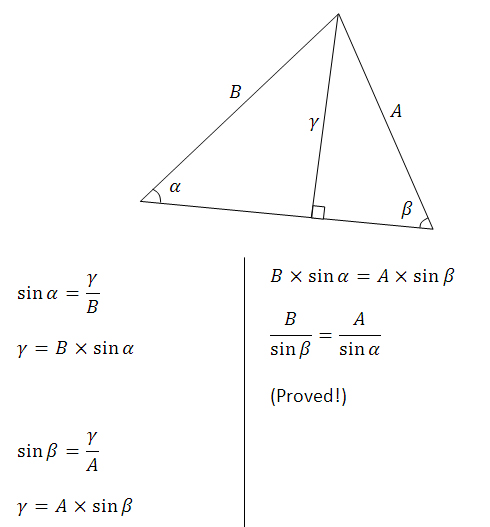 Triangle Solutions - Proof of Sine Rule  Nota smiaak Online