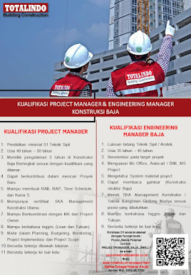 Lowongan Kerja D3 di Totalindo Building Construction Indonesia