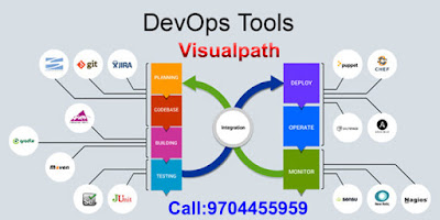 DevOps-Online-Training