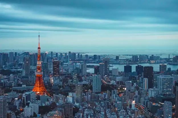 TOP 5 CITIES IN THE WORLD