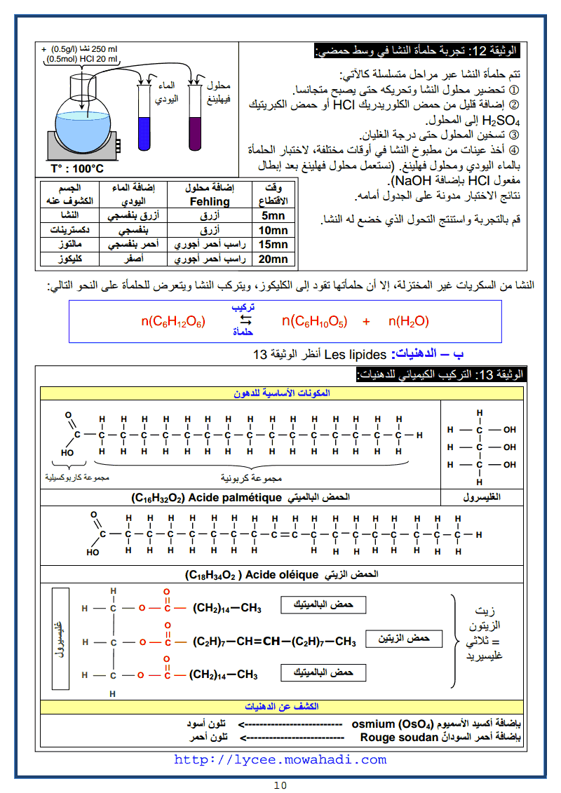  التبادلات الغازية اليخضورية و انتاج المادة العضوية -10