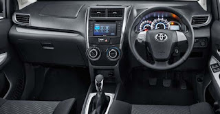  Ulasan Lengkap dan Harga Grand New Toyota Avanza Veloz Terbaru  Spesifikasi, Review, Ulasan Lengkap dan Harga Grand New Toyota Avanza Veloz Terbaru 2016