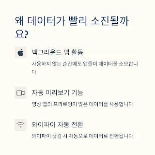 왜 데이터가 빨리 소진될까?