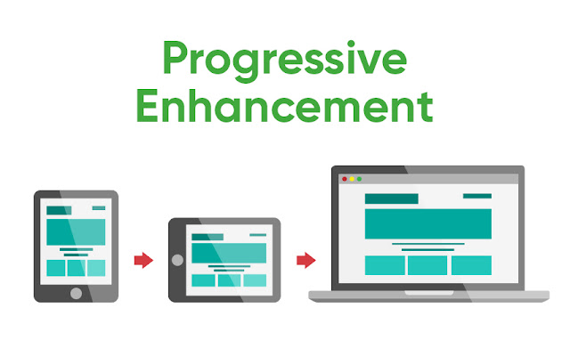 A Quick Guide to Progressive Enhancement