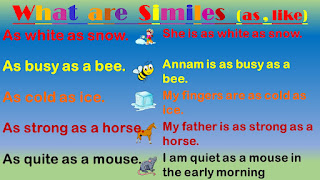 Similes Use of As Use of Like Compairing Words