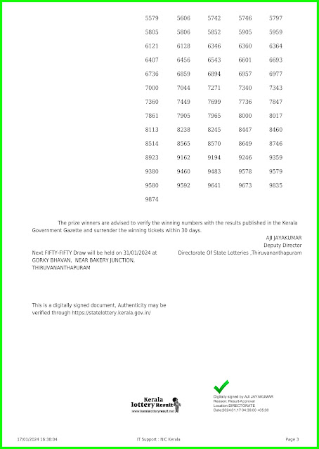 Off:> Kerala Lottery Result; 17.01.2024 Fifty Fifty Lottery Results Today "FF 81